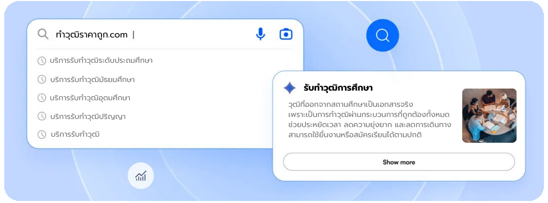 บริการทําวุฒิระดับประถมศึกษา (ป.6) 6 kkkk2